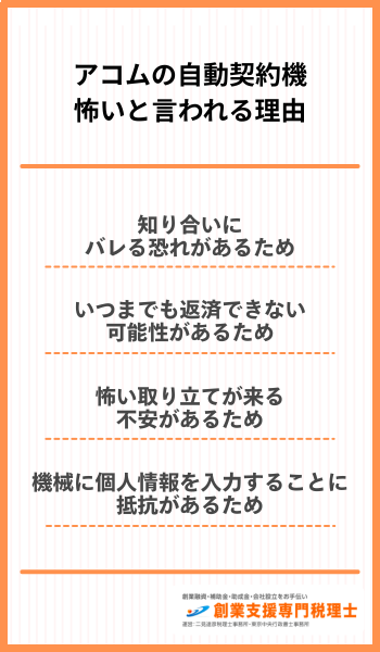 自動契約機 怖い